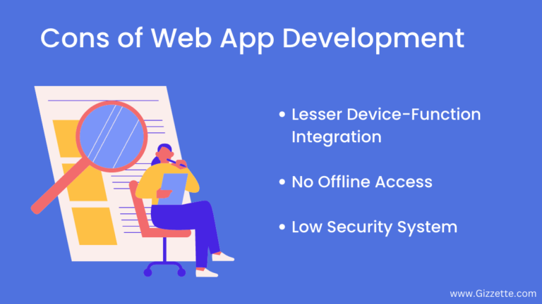 Mobile App Development Vs Web App Development Proven Pros And Cons Mobile App Development Vs Web App Development Proven Pros And Cons