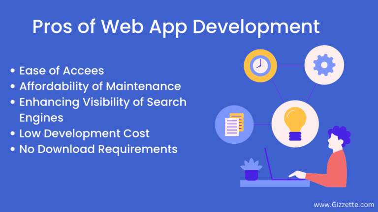 Mobile App Development Vs. Web App Development: Proven Pros And Cons ...