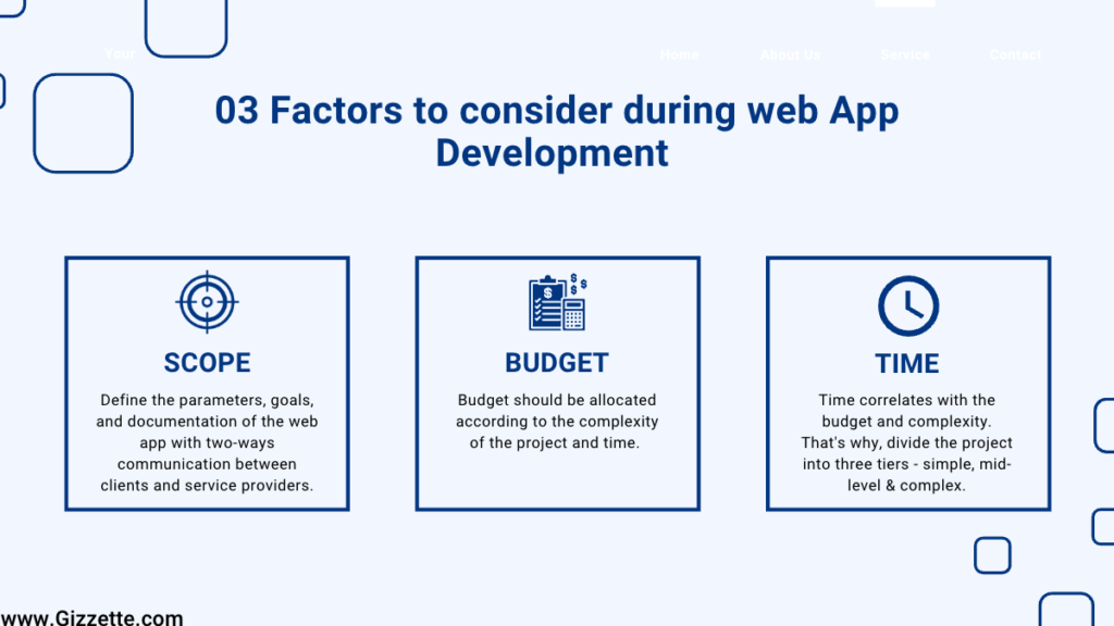 Scope, budget, and time - important factors to consider during web app development 