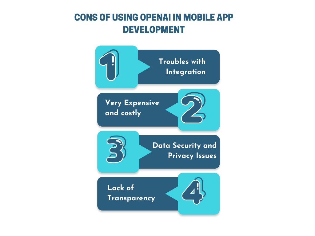 Cons of OpenAI in mobile app development 